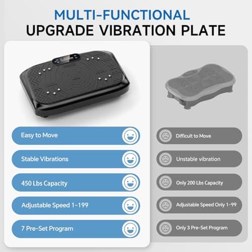 Vibration Plate Exercise Machine,Vibration Plate Machine 199 Adjustable Speed,Vibrating Plate Exercise Machine Automatic Mode P1-P7,Vibration Platform with Bluetooth 450 Lbs Capacity(Raven Black) — view 4