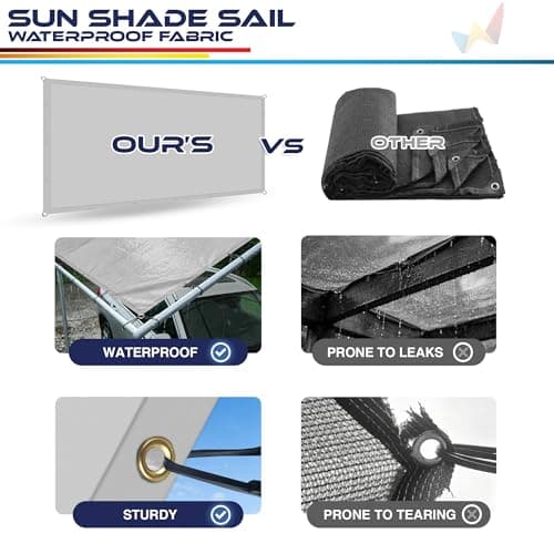 Windscreen4less 10' x 20' Waterproof Sun Shade Sail Straight Edge Outdoor Canopy Cover UV Block for Lawn Patio Backyard Garden Deck Pergola (Light Gray) — view 5