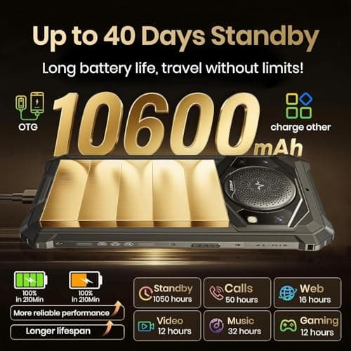 FOSSIBOT F101P Rugged Phone Unlocked,10600mAh Unlocked Phone 123dB Loud Volume Phone, 7GB+64GB/1TB, 24MP Camera Waterproof Smartphone 4G Dual SIM/OTG/2Ghz Octa-core,5.45"(2026),Black — view 2