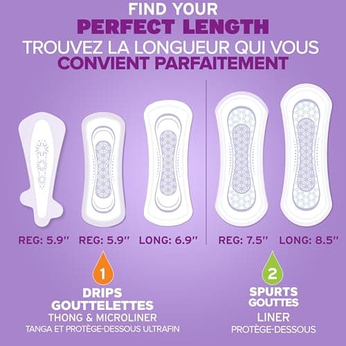 Poise Daily Postpartum Incontinence Panty Liners, Very Light Absorbency, Long, 114 Count — view 2
