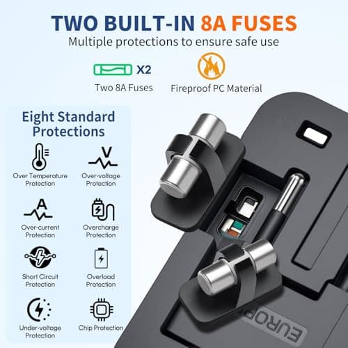 Universal Travel Adapter USB C, All in One Worldwide Plug Adapter, Black — view 5
