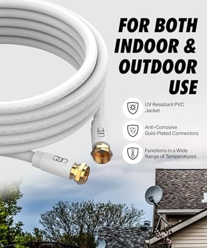 RG6 Coaxial Cable 6 FT, TV Coax Cable Wire, Quad Shielded Cable Cord, in-Wall Rated-Digital Audio Video Satellite Cable Extension, Gold Plated Compression Connectors - White, 6 Feet — view 4