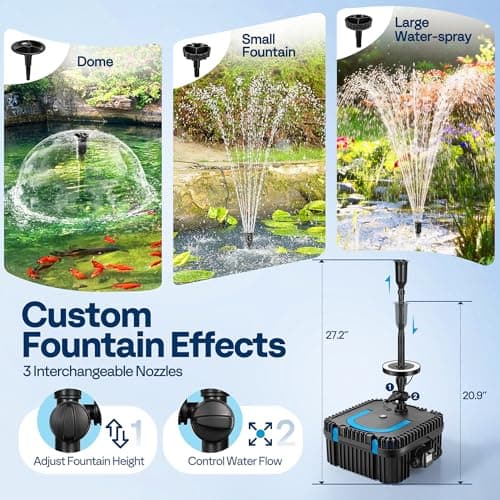 VIVOHOME 690GPH RGB Pond Filter Fountain with 6W LED Lights, 40W Submersible Water Pump with Multi-Stage Filtration for Koi Ponds, Waterfalls, Outdoor Water Features — view 3