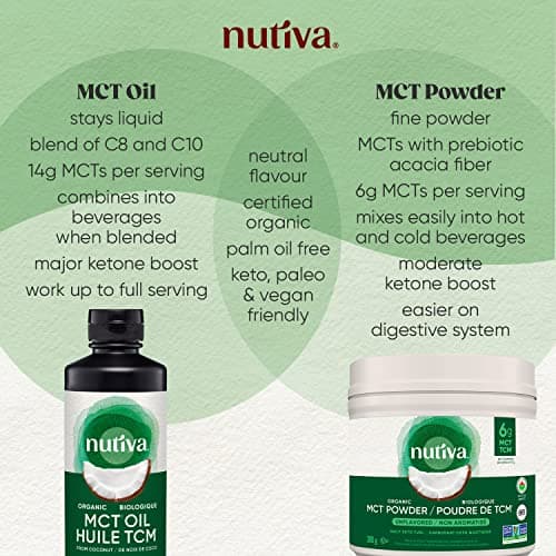 Nutiva Organic MCT Oil, Unflavored, 946 mL | Organic, Non-GMO, Non-BPA | Vegan, Gluten-Free, Keto & Paleo | 14g MCT per Serving & Neutral Flavor for Energy Boost to Coffee, Shakes and Salads — view 4