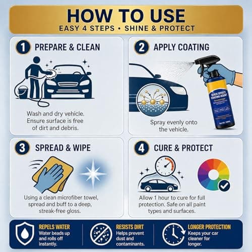 Quick Effect Coating Agent, Advanced Car Gloss Spray for Shine & Protection, 3 in 1 Quick Detailing Agent & Hydrophobic Sealant, 4 Pack — view 4