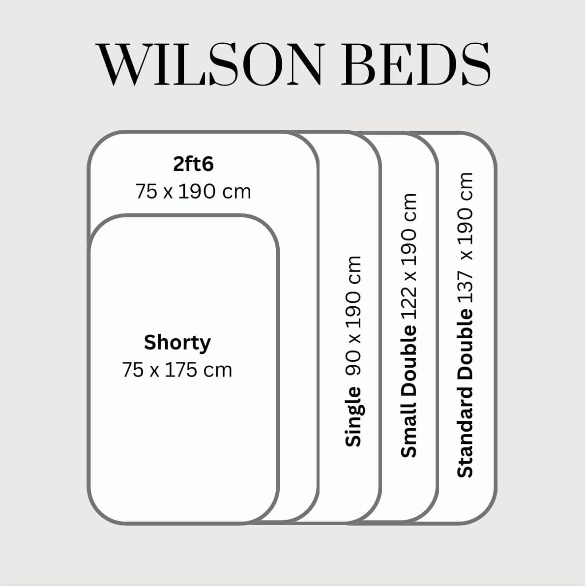 Wilson Beds - 3ft Single Mattress Approx 6.5 Inch Deep Soft Feel Memory Foam and Spring Mattress (3ft x 6ft3) (Single) — view 2
