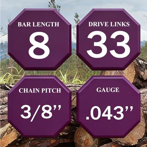 5-Pack 8-inch Chainsaw Chains 3/8" LP Pitch .043" Gauge 33 Drive Links, suitable for Ryobi P4361、P5452、Greenworks 20142、Milwaukee M18 FUEL 3004、Poulan 810 EPT、Worx WG349 and More.