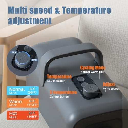 KMFurnila Dog Hair Dryer, Low Noise Pet Dryer for Cats, 1550W High Velocity Pet Blow with Heater for Grooming, Dogs Other Animals Hair Trimmer, Grey — view 3