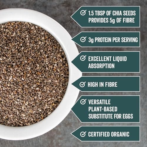 Viva Naturals Organic Chia Seeds, 2 lb – Plant-Based Omega-3s & 6s and Vegan Protein, Non-GMO, Black Chia Seeds Organic, Graine de Chia – Perfect for Smoothies, Salads, and Chia Seed Pudding — view 9