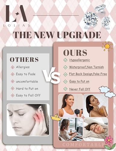 LOLIAS Hypoallergenic Flat Back Earrings for Women Girls-Surgical Stainless Steel Earrings for Sensitive Ears-Cute Flatback Stud Earring Set Small Hoops Cartilage Earring Stacks Silver CZ Age Over 4 Years Old — view 8