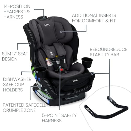 Britax Poplar S Convertible Car Seat, 2-in-1 Car Seat Extended Rear Facing, 17” Slim Car Seat Design with Fast & Easy ClickTight Installation, Anti-Rebound Bar & SafeWash Fabrics — Stone Onyx — view 4