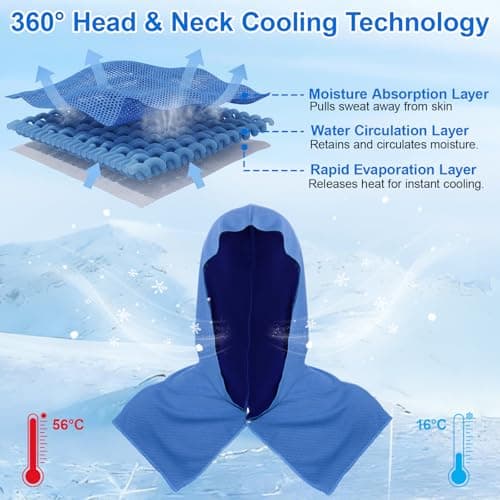 SECVOY 1 Pack Cooling Hoodie Towels for Neck and Face, UPF 50 Sun Protection & Instant Cooling Towels for Hot Weather, Soft Breathable Towel for Work Out, Sport, Gym, Camping & More Activities — view 5