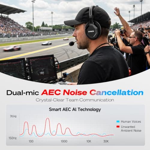 SYNCO XTALK XMAX5 Wireless Intercom Headset System, 5-Person Dual-Ear 2.4GHz Full Duplex Communication Headset 500m Range Call & Music Control 24H Battery for Film Shoots Teamwork Sports Events — view 2