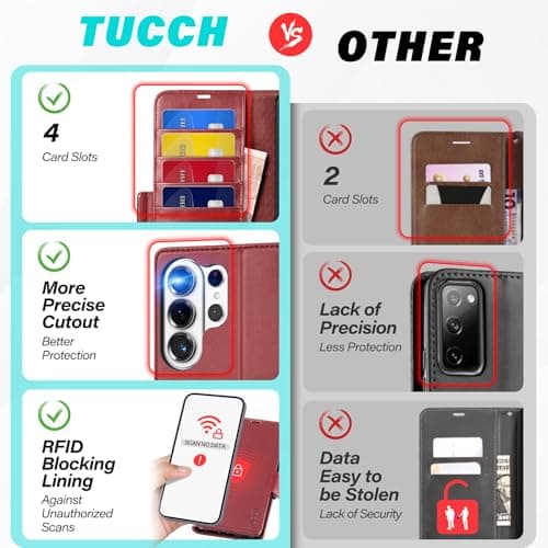 TUCCH Wallet Case for Galaxy S26 Ultra (6.9") 2026, 4 Card Slots, Dark Red — view 2