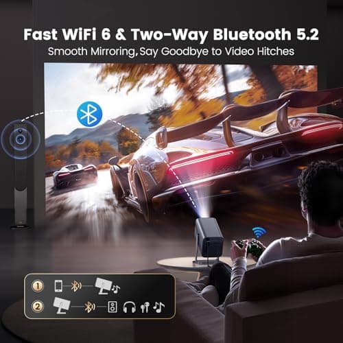 [Built-in Apps & 4K Support & Auto Focus]- Smart Projector with WiFi 6 and 2-Way Bluetooth, Dolby Audio/ Auto Keystone/Zoom,360°Adjustable Stand, iWIMIUS Mini Portable Outdoor Proyector w/ HDMI ARC — view 3