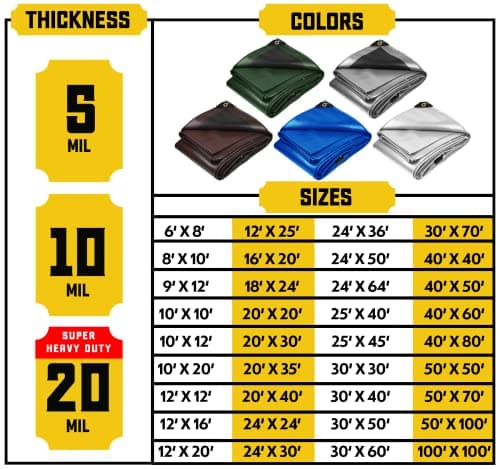 Core Tarps Heavy Duty 10 Mil Tarp Cover, Waterproof, UV Resistant, Rip and Tear Proof, Poly Tarpaulin with Reinforced Edges for Roof, Camping, Patio, Pool, Boat (Green/Black 24′ X 30′) — view 2