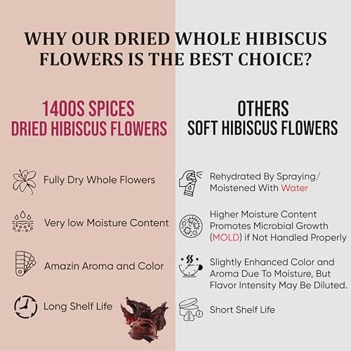 8oz Dried Whole Hibiscus Flowers and Petals, Flor de Jamaica