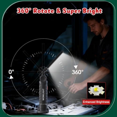 LNRYY 4Pack Rechargeable Magnetic LED Work Light/Flashlight for Mechanics — view 2