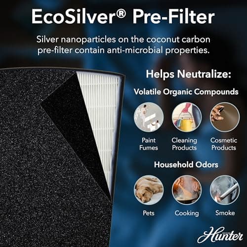 Hunter HP800 Air Purifiers for Home Large Room and Bedroom. True HEPA Air Purifier for Pets, Odors, Allergens, Smoke, Dust, VOC's. 4 Fan Speeds, Quiet Sleep Mode. Cleans 2585 Ft² per Hour. White — view 4