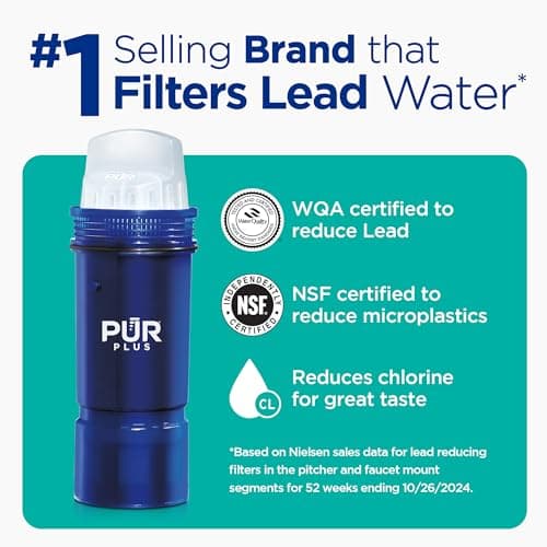 PUR Plus Water Filter Replacement for Pitchers & Dispensers, 6-Month Supply, 3 Count, Blue (PPF951K3) — view 2