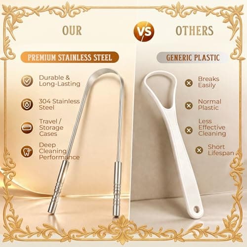 MasterMedi Tongue Scraper with Case Easy to Use Tongue Scraper for Adults, Tongue Cleaner for Oral Care & Hygiene (Single Pack (with Travel Case)) — view 5