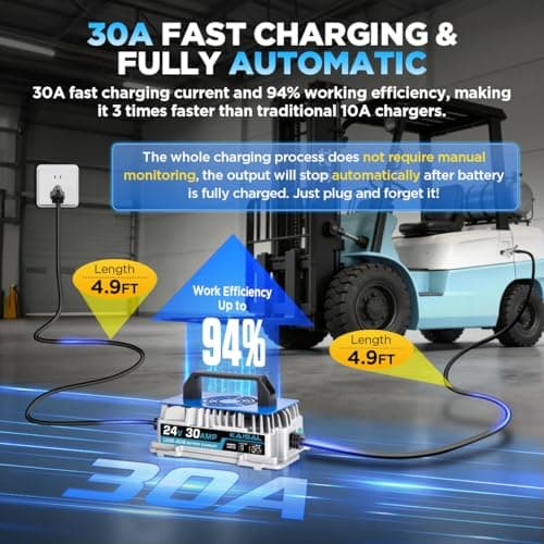 24V 30A Smart Battery Charger for Forklift, Pallet Jack, Golf Cart — view 3