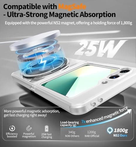 Case for Samsung Galaxy Z Flip 6/5 with 360° Magnetic Stand【Fit for MagSafe & Pixelsnap】 Cover with Ring Holder 【Shockproof Protective】 Cell Phone Galaxy Z Flip 6/5 Case Clear — view 3