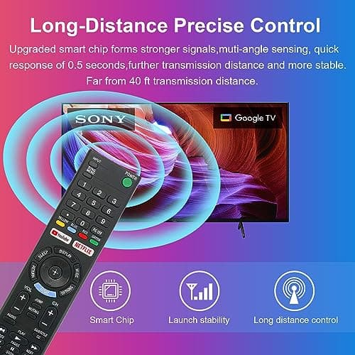 Universal Remote Control for Sony-TV-Remote Replacement Remote RMT-TX300U — view 5