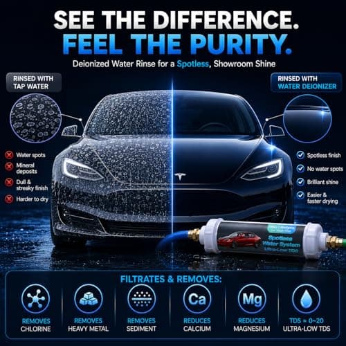 H&G lifestyles Spotless Water System for Car Washing