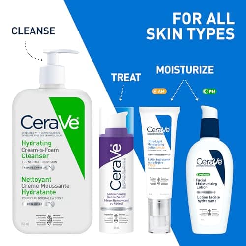 CeraVe Facial Moisturizing Lotion Pm | Ultra Lightweight, Night Face Moisturizer With Hyaluronic Acid | Fragrance Free, 89 Milliliters (1 Pack) — view 6