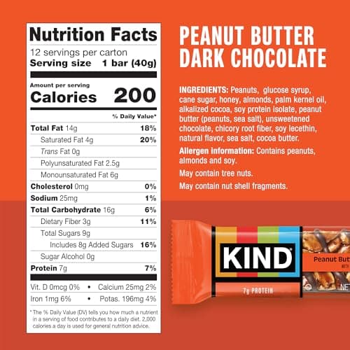 KIND Healthy Snacks Bars, Peanut Butter Dark Chocolate, Gluten Free, Low Sodium Snacks, 7g Protein, 12 Count — view 7