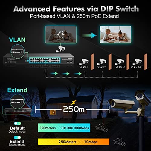 MokerLink 26 Port Gigabit PoE Switch, 24 Gigabit PoE+ Ports, 2 Gigabit SFP Uplink, 300W IEEE802.3af/at, Fanless Rackmount Unmanaged Plug and Play Ethernet Switch — view 3