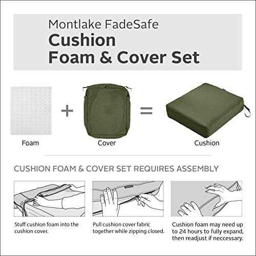 Classic Accessories Montlake Patio Fade Safe Seat Cushion, Heather Fern, 21" Wx21 Dx5 T — view 2