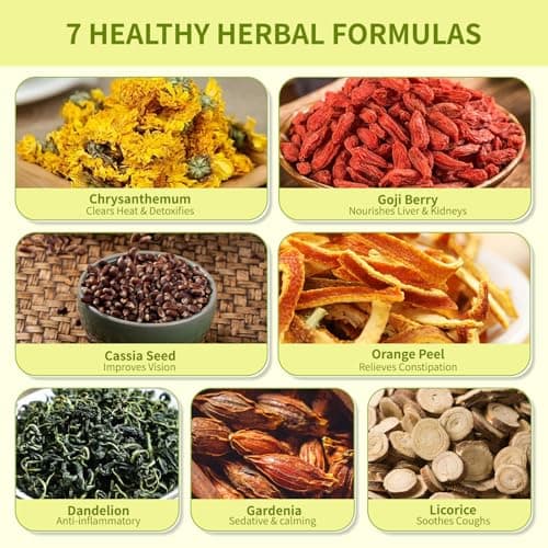 Dandelion Wolfberry Tea, Natural Kidneys & Liver Health Dandelion Root Tea