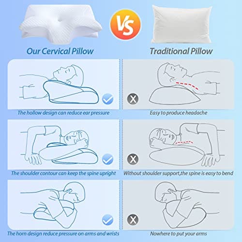 HOMCA Memory Foam Pillow, 2 in 1 Cervical Pillow for Neck Pain Relief, Ergonomic Neck Support Pillows for Side Back Stomach Sleepers with Breathable Pillowcase(White) — view 6