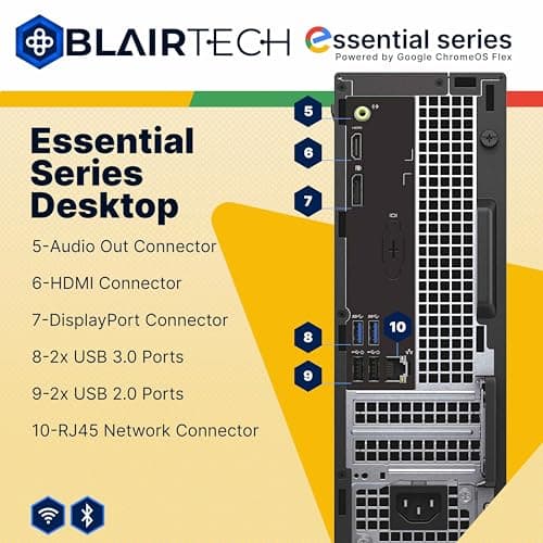 Blair Tech Desktop Computer PC – Essential Series – Intel Core i5, 8GB RAM, 128GB SSD, WiFi 6, Bluetooth, HDMI & DisplayPort – Powered by Google ChromeOS Flex Operating System (Renewed) — view 5