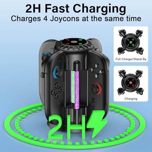 Charging Dock for Nintendo Switch 2 Joycon(2025), Switch 2 Charger Station — view 2
