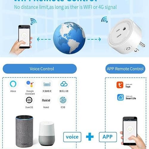 HapIntlNex Smart Plug, WiFi Outlet Compatible with Alexa & Google Assistant, Smart Outlet 16A/2200W Max, Smart Home Automation, APP Remote Control, Timer&Schedule, 2.4G Wi-Fi Only, 2 Pack — view 2