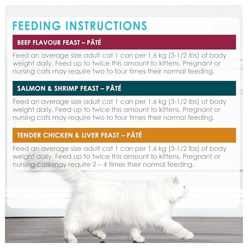 Fancy Feast Wet Cat Food, Pate Assorted Variety Pack 3 Flavours - 85 g Can (24 Pack) — view 9