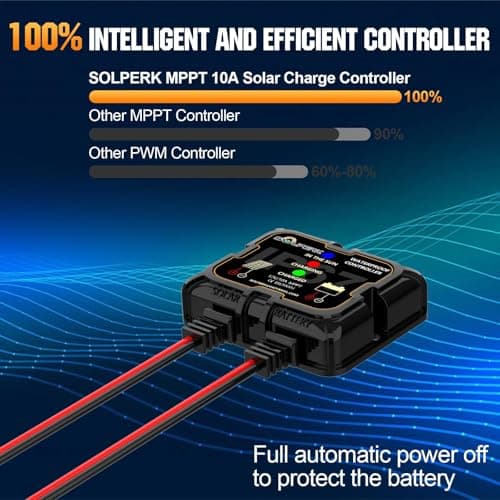 SOLPERK Waterproof Solar Charge Controller 10A 12V,Intelligent Portable Controller IP67 Solar Panel Controllers for AGM, Gel, Flooded and Lithium Battery — view 2