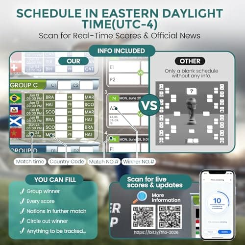 Updated 2026 World Soccer Schedule Poster With Live Score QR Code, 33.1"x22.3" Wall Chart Large Print for All Ages From Grandparents, Father Holiday Gifts for Home Bar Office — view 2