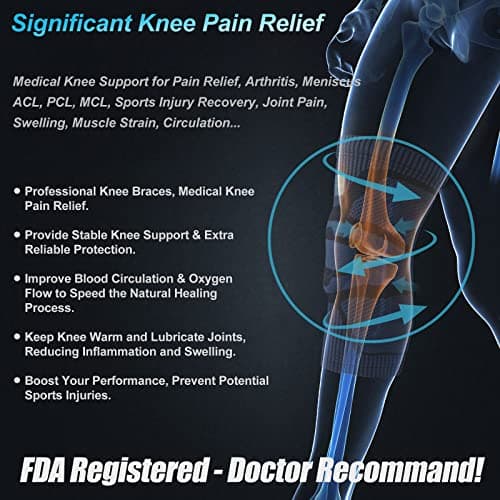 NEENCA Knee Brace for Knee Pain Relief, Medical Knee Support with Patella Pad & Side Stabilizers, Compression Knee Sleeve for Meniscus Tear, ACL, Arthritis, Joint Pain, Runner, Sport — view 3