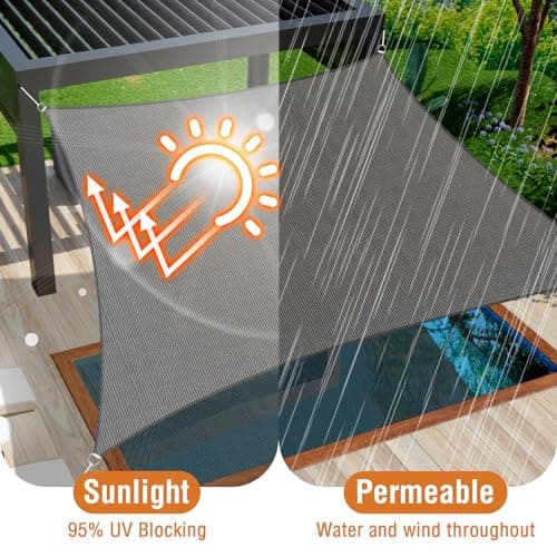 Duerer Sun Shade Sail Canopy 12' x 16' Rectangle, 95% UV Block, Permeable 185GSM Sail Shade Cover for Patio, Garden, Pergola, Backyard, Outdoor Facility & Activities -Anthracite — view 4