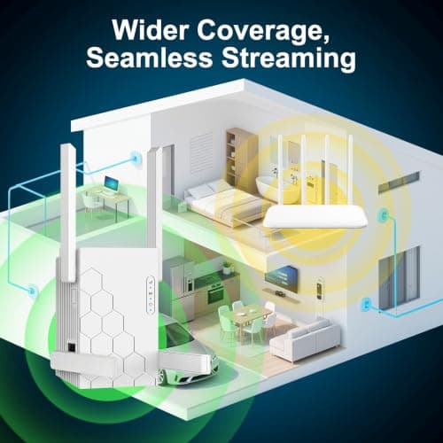 WiFi Extender Signal Booster Dual Band 5.8GHz & 2.4GHz, Covers Up to 10200 Sq.ft, Easy Setup Wireless Repeater for Home Office with One Ethernet Port