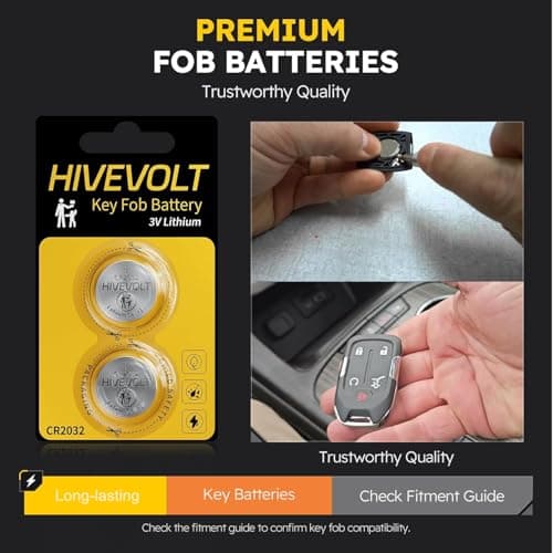 HIVEVOLT Key Fob Batteries for Honda CRV Civic Accord Pilot Odyssey HRV Fit Passport Ridgeline Crosstour Insight Clarity CRZ, Premium Lithium Batteries 2 Pack — view 5