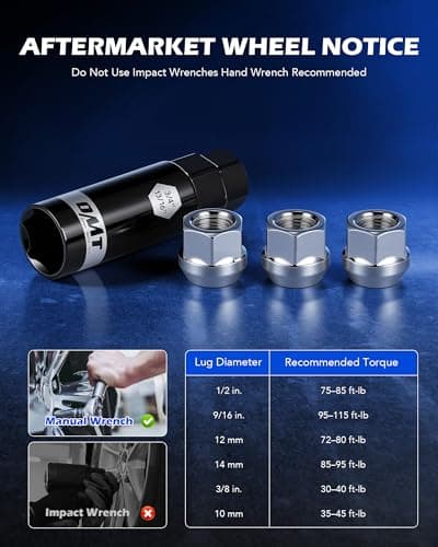 Orion Motor Tech 1/2"-20 Open End Lug Nuts, 3/4" 19mm Hex 0.84x0.9 in. Chrome Plated Wheel Lug Nuts Compatible with Dodge Dakota Ramcharger Ford Bronco Explorer F-150 Jeep Wrangler, Set of 20 — view 5