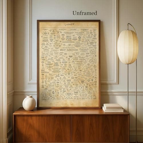 The Great Awakening Map Poster, Spirit Natural Remedies Chart Canvas Wall Art, Mystery and Ancient History Prints, Vintage Mystical & Thought-Provoking Design for Home Décor 16x24in Unframed — view 3