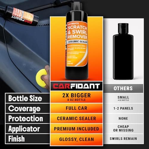 Carfidant Scratch Repair and Swirl Remover - Car Paint Scratch Remover & Restorer Kit with Buffer Pad - Polishing & Waxing Kits - Compound for Vehicles Paint Repair - 8.4 fl. Oz. — view 5