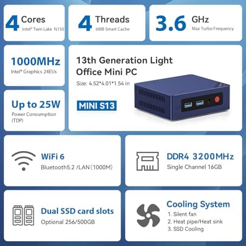 Beelink Mini S13 Mini PC,13th Intel Twin Lake-N150 (up to 3.6GHz, Upgraded N100), 16GB DDR4 500GB M.2 SSD, Mini Desktop Computer Support 4K Dual Display/USB 3.2/WiFi 6/BT 5.2 for HTPC/Office/Business — view 2
