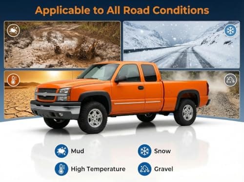 Orvak Fender Flares for 1999-2006 Silverado/Sierra — view 8